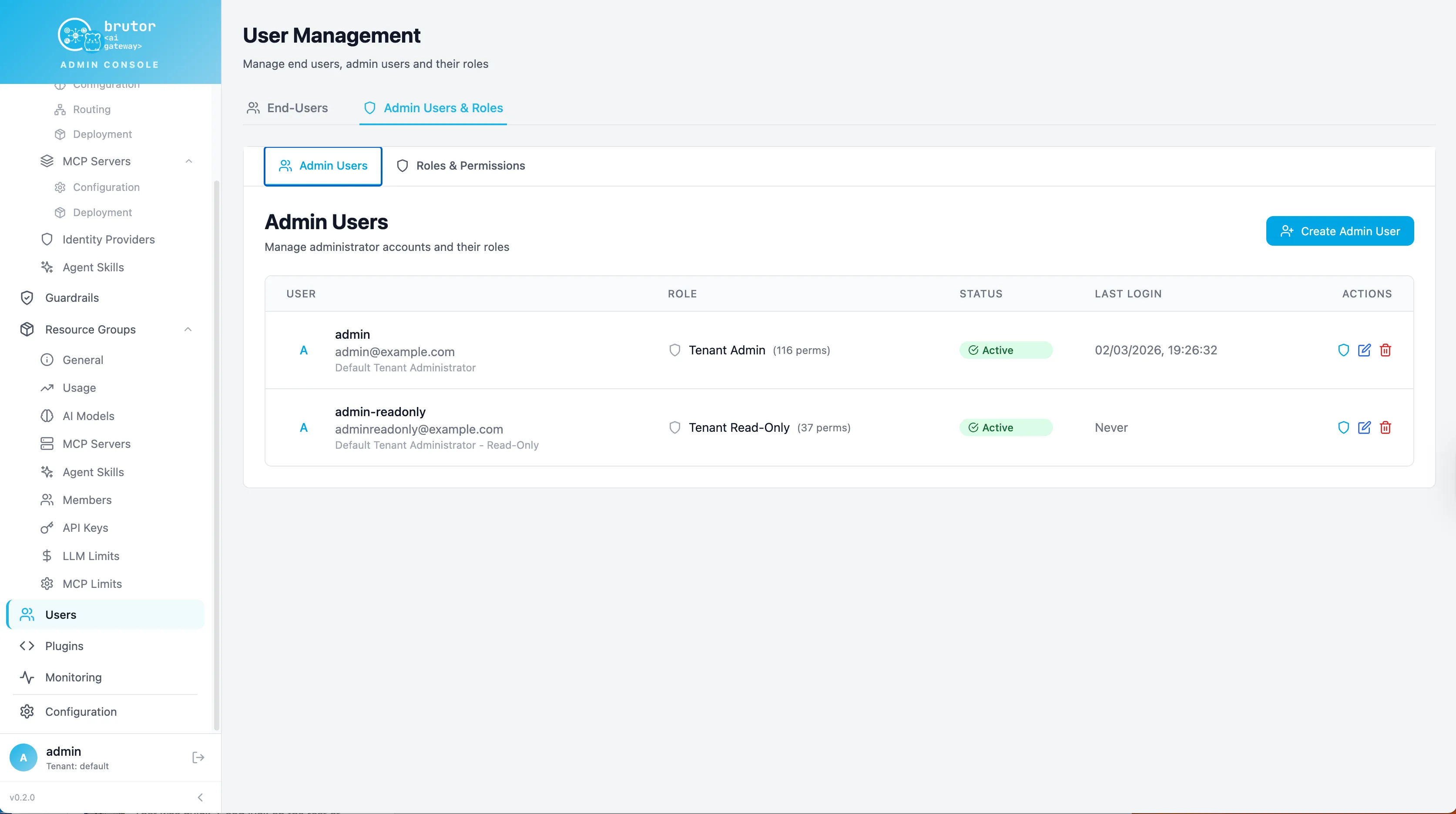 Admin users list in the Admin UI