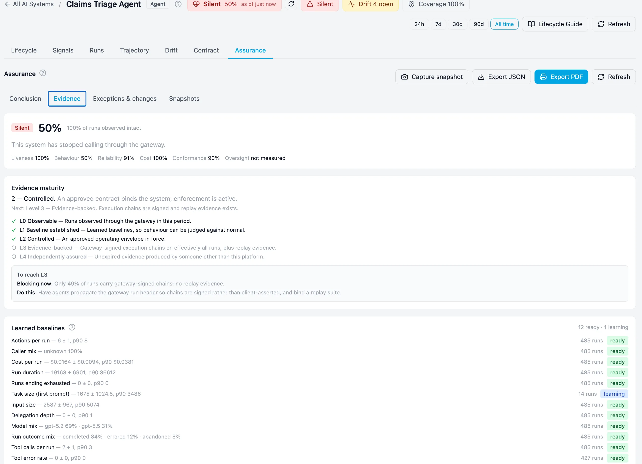 The Evidence sub-tab: the worst-of health block — Silent, 50%, with the seven components and oversight not measured; the evidence maturity ladder at level 2, Controlled, with what blocks level 3 and what to do about it; and the learned baselines, each with its value, its run count and whether it is ready or still learning.