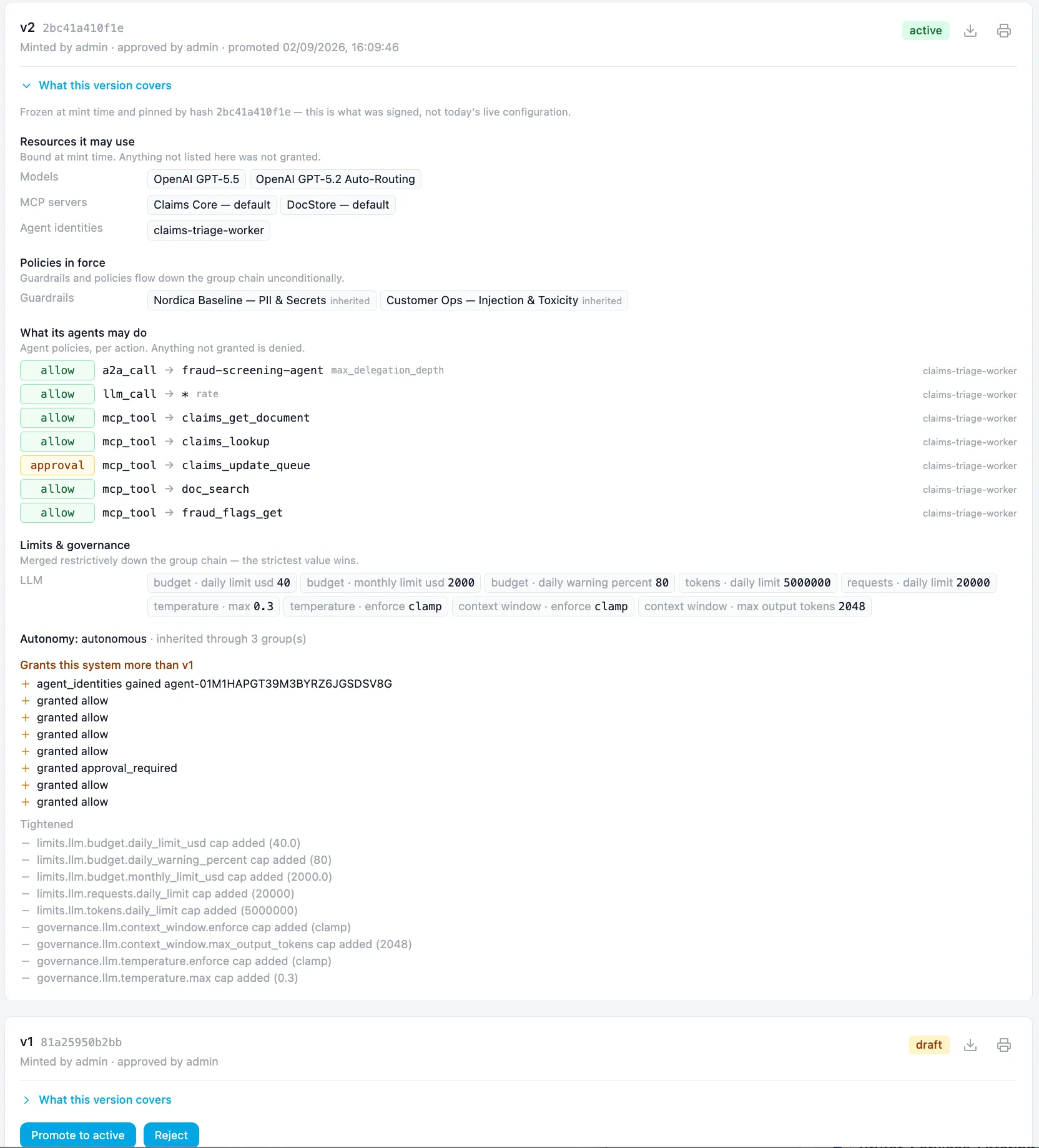 Two contract versions on the Contract tab. v2, active, minted and approved by admin and promoted with a timestamp, expanded to show what it froze: the models, MCP servers and agent identity it may use; the inherited guardrails in force; what its agent may do per action, one of them approval-gated; the merged limits and governance; the autonomy level and where it was inherited from; then the diff against v1 — what this version grants that v1 did not, and what it tightened. Below it, v1 sits as a draft with Promote to active and Reject.