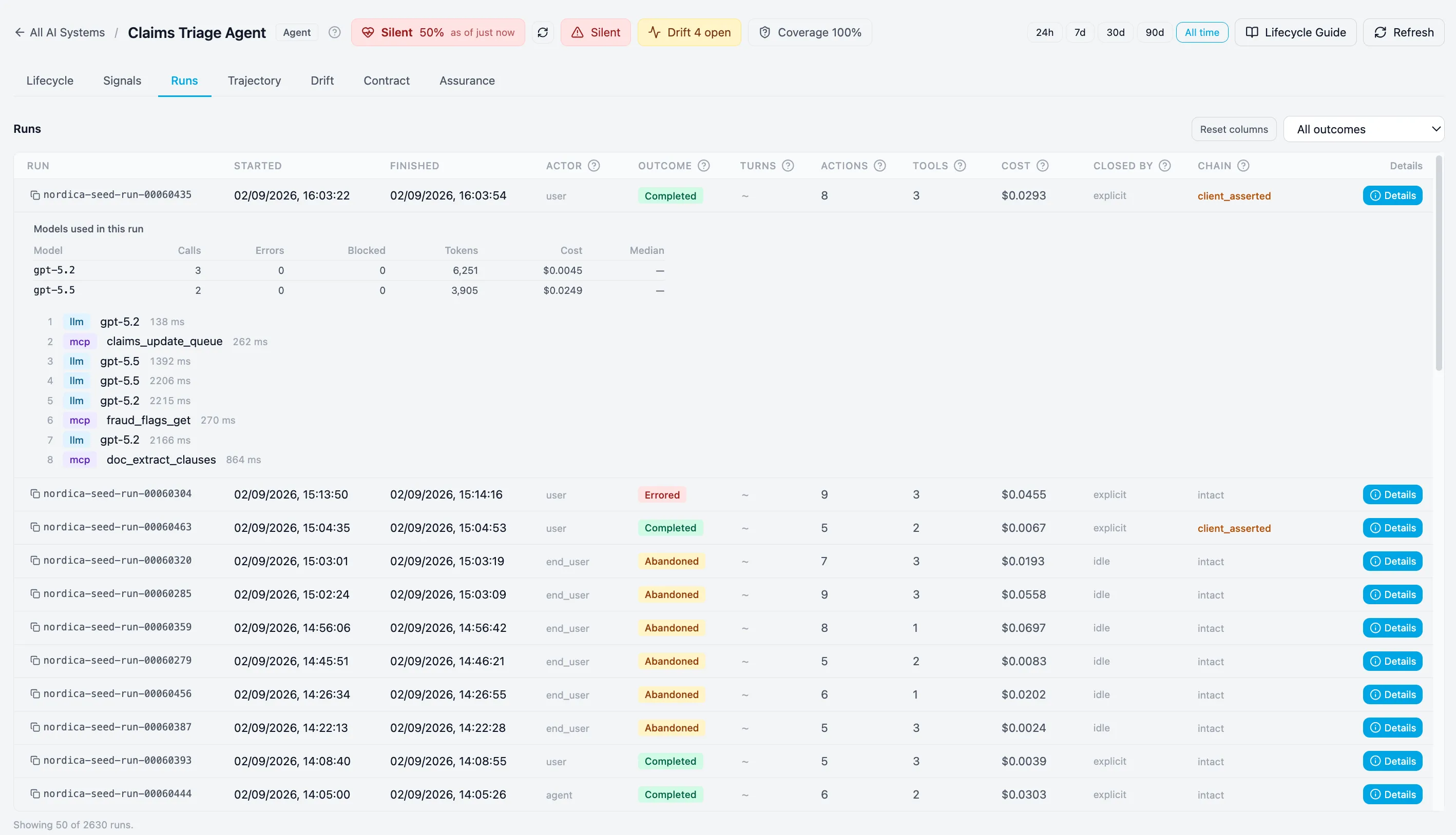 The Runs tab for one system: each run with its id, start and finish, actor, honest outcome, turn and action counts, tools, cost, what closed it and its chain integrity — one run expanded into per-model attribution and the ordered model and tool actions with their latencies, and a Details button per row.