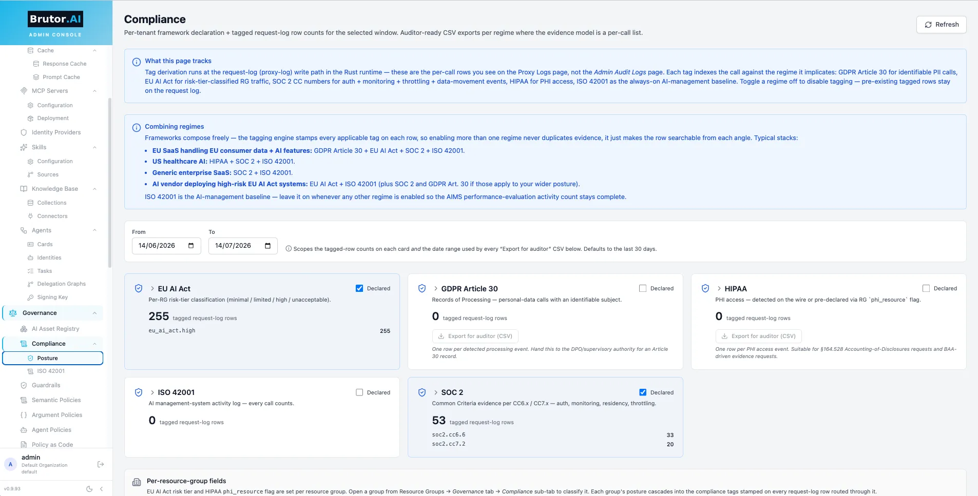 Compliance frameworks on the tenant profile