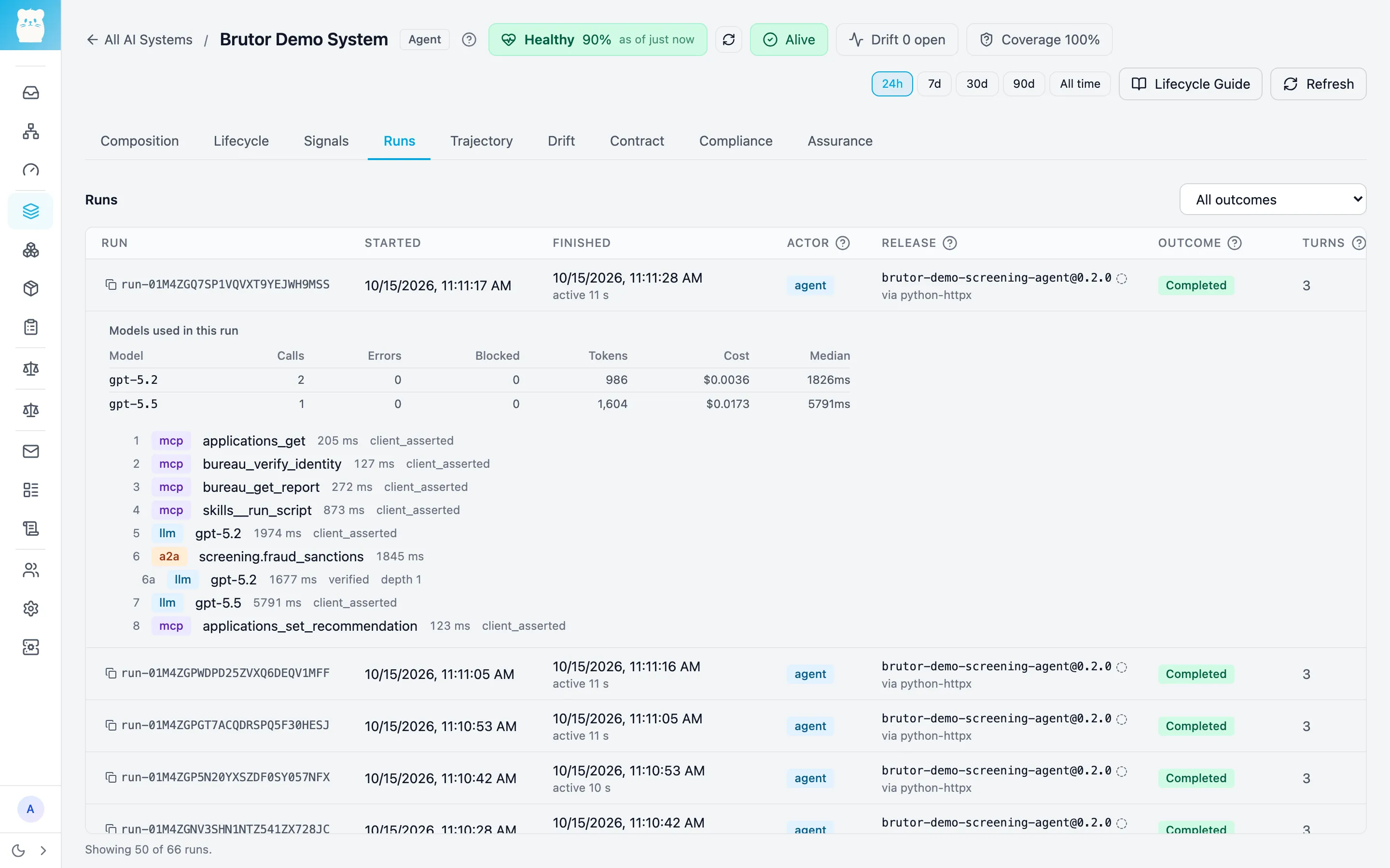 A completed run expanded in the run ledger: nine actions across MCP tools, the skill, two models and the A2A delegation